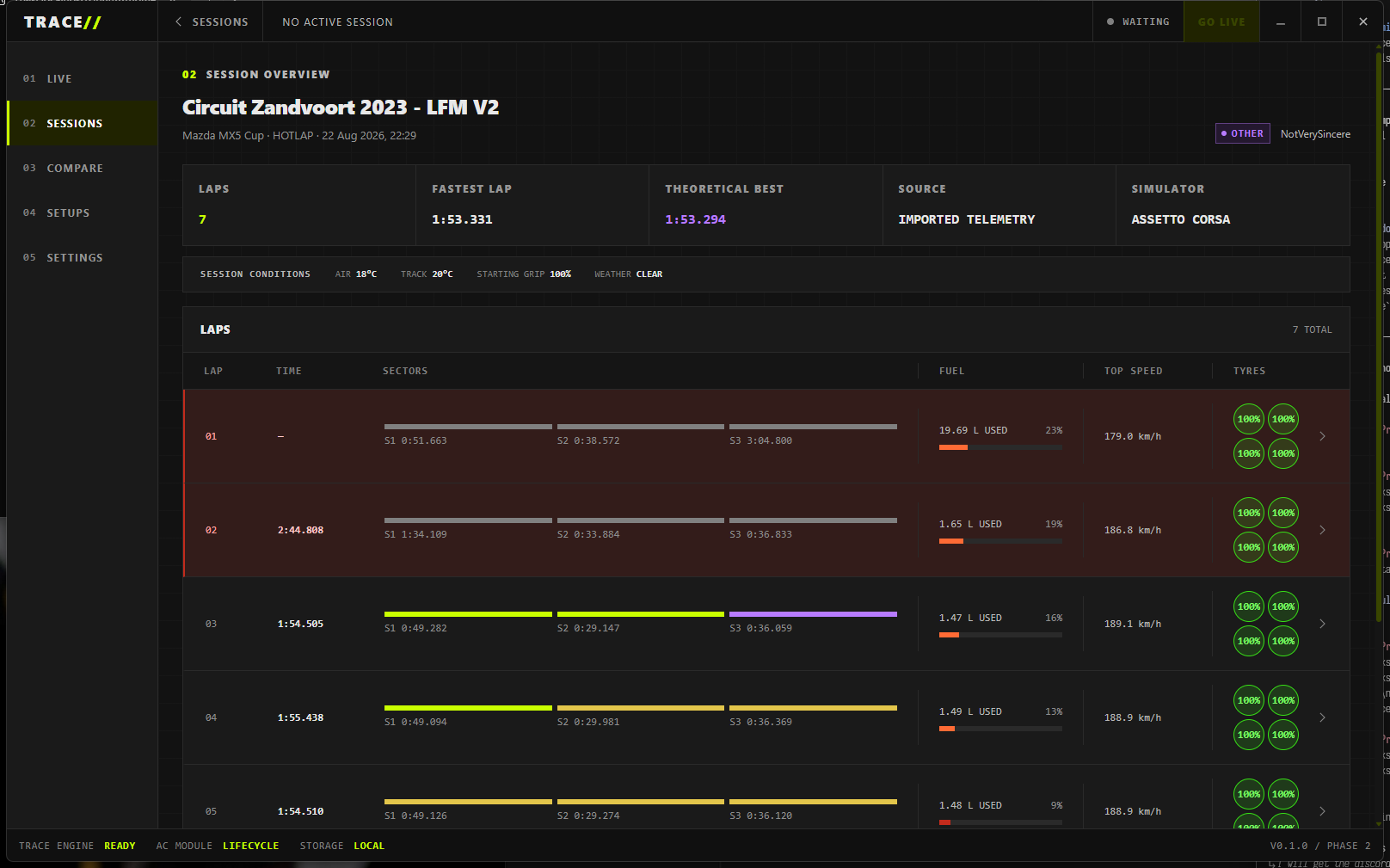 TRACE session overview with lap timing, sectors, fuel, speed, and tyre wear